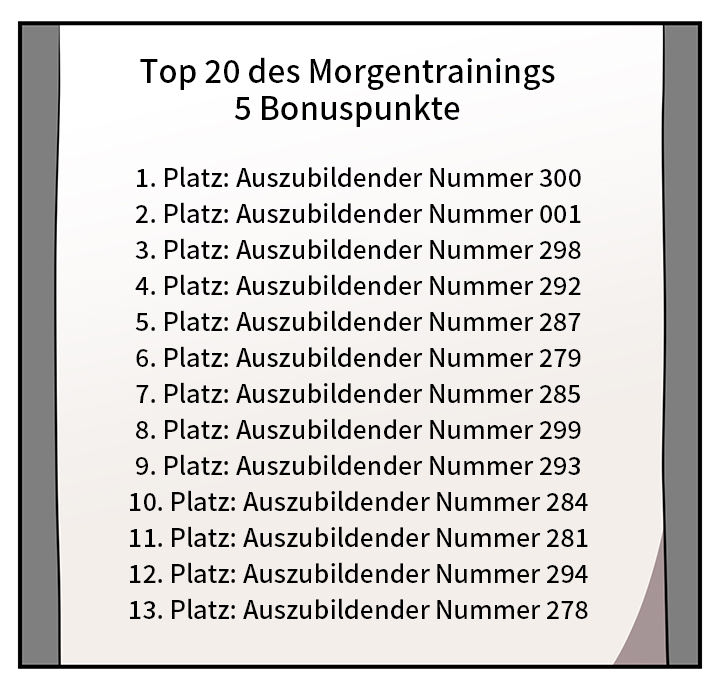 Meine Schulzeit mit Rang F - episode 32 - 42