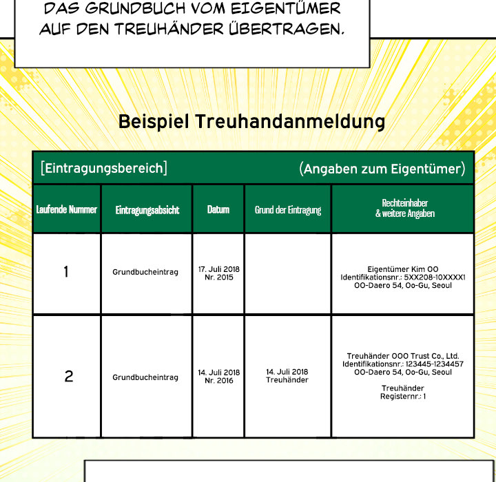 Staatsanwalt Lim: Betrügern auf der Spur - episode 9 - 51