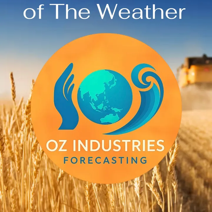 @ozindustriesforecast