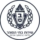 @israel_prison_service