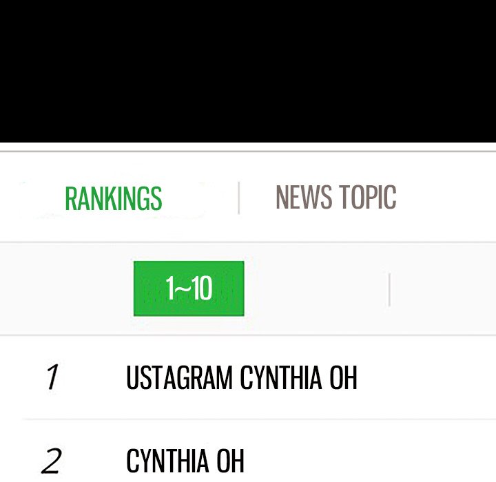 Superstar Cynthia Oh - episode 28 - 142