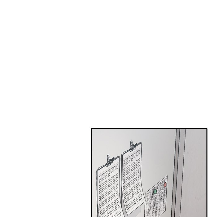 The New CEO's Management Diaries - episode 7 - 101