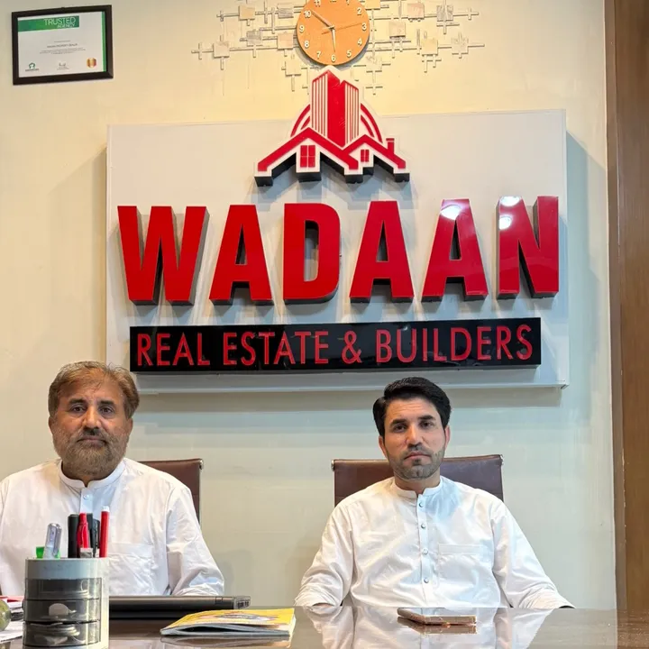 wadanrealestate