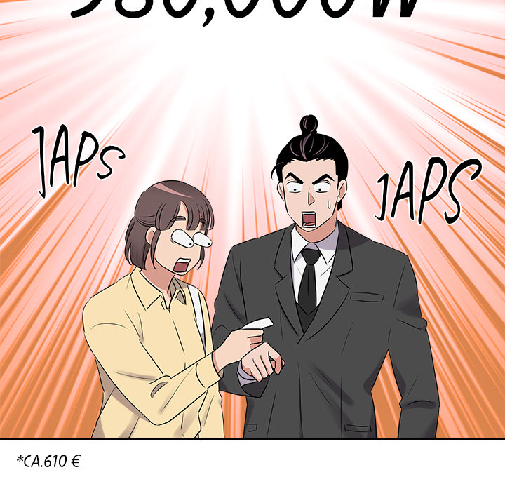 Das Cheonghak-dong Projekt - episode 20 - 79