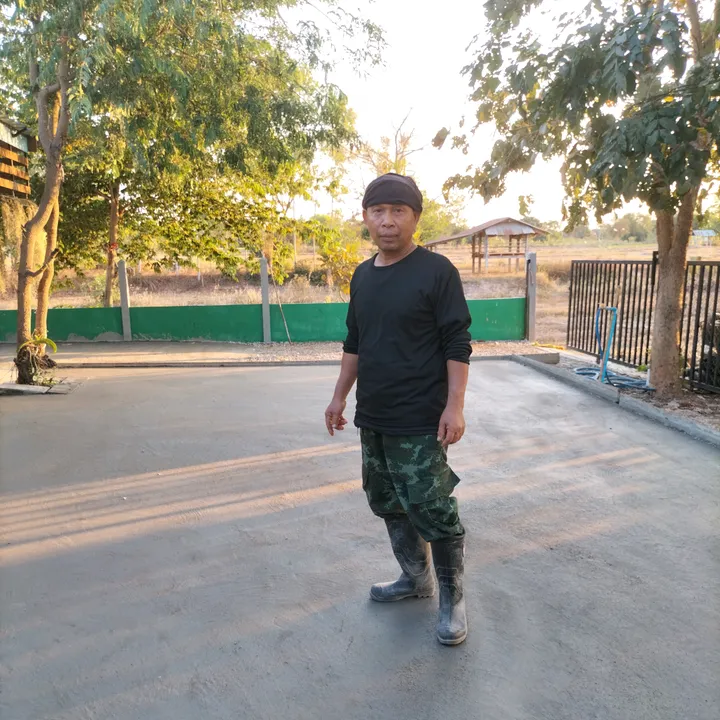 surasak.wongnet