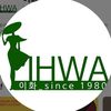 cphihwa