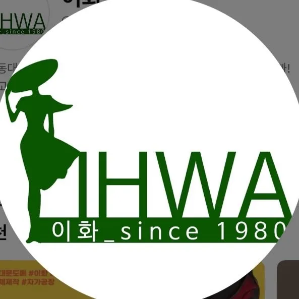 cphihwa