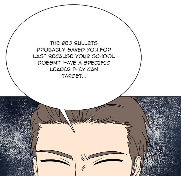 High School Legend Boost - episode 48 - 57