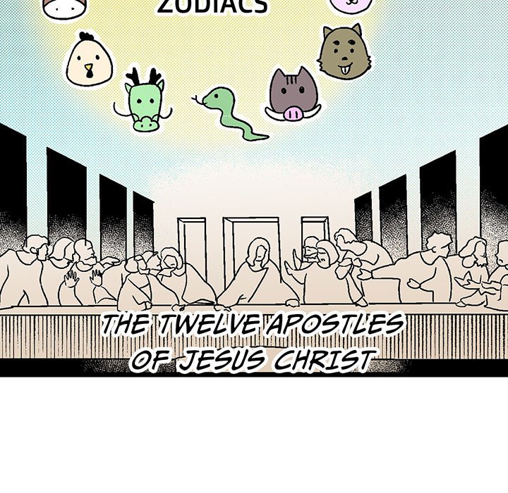 I Reincarnated as a Villain of an RPG, But I Want to Survive - episode 26 - 28