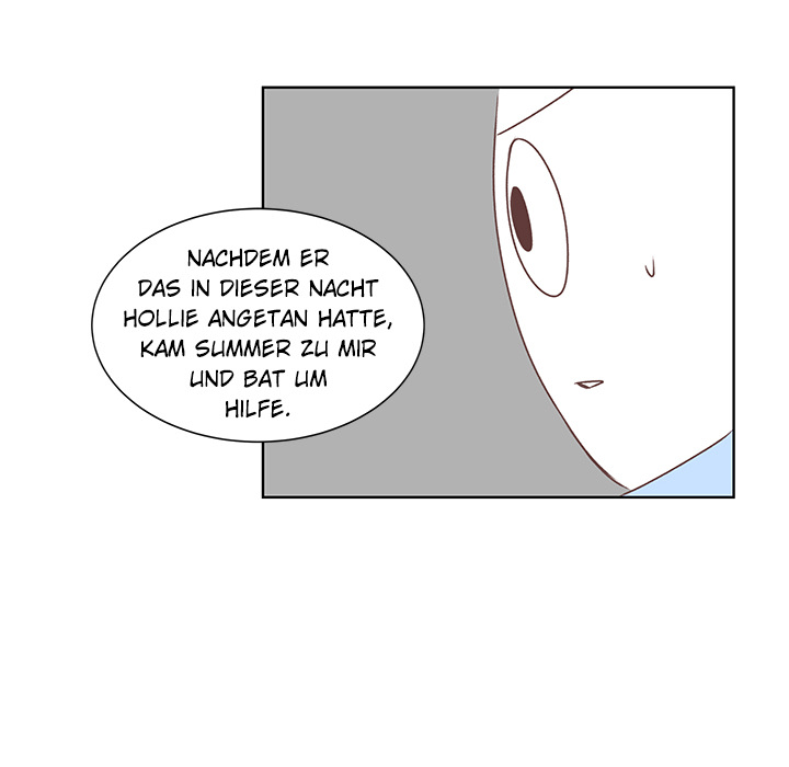 Der Mädchen-Knigge - episode 38 - 45