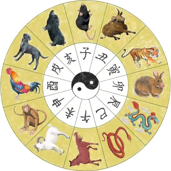 @masterfengshui88
