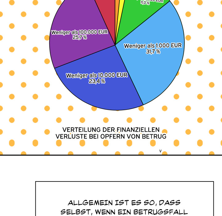 Staatsanwalt Lim: Betrügern auf der Spur - episode 2 - 85