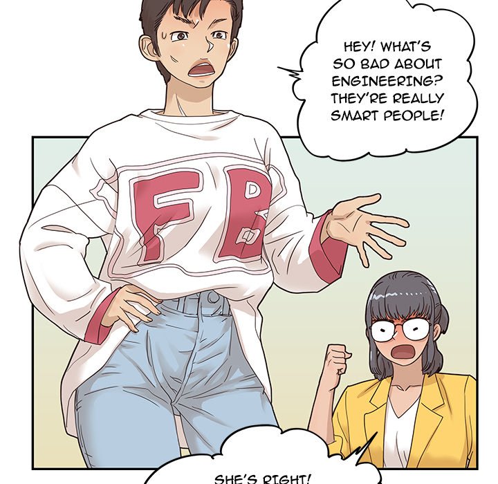 His Women's University - episode 49 - 53