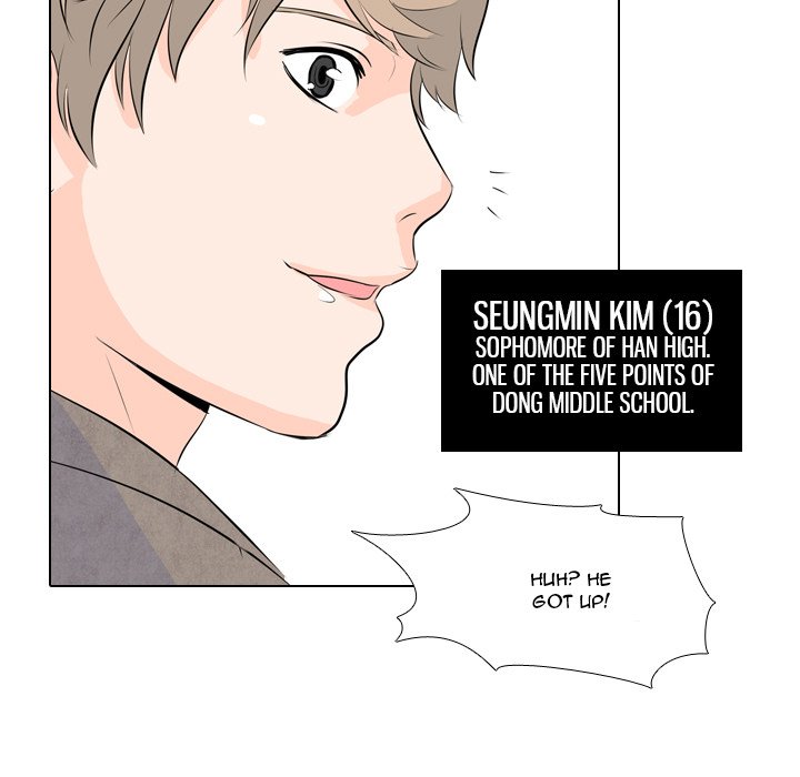 High School Legend : Red Dragon - episode 3 - 28