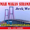 @cctv_rmsuramadu_jambi