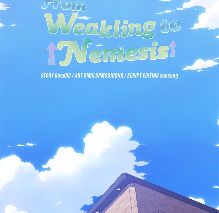 From Weakling to Nemesis - episode 9 - 22