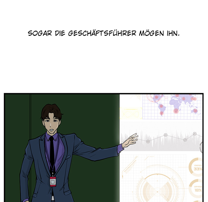 Los geht´s Mr. Kang! - episode 10 - 20
