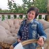 elenayusubova0