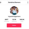 gelabhaijgamara2