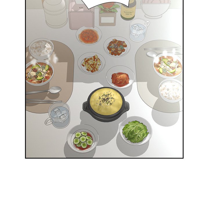 Memories of a Rainy Day - episode 5 - 75