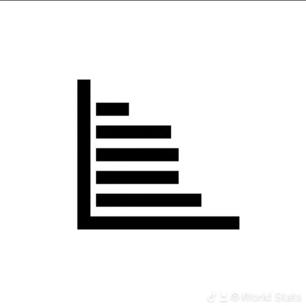 dynamic_graph