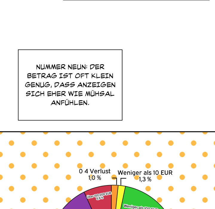 Staatsanwalt Lim: Betrügern auf der Spur - episode 2 - 84
