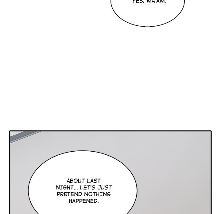 The New CEO's Management Diaries - episode 7 - 108