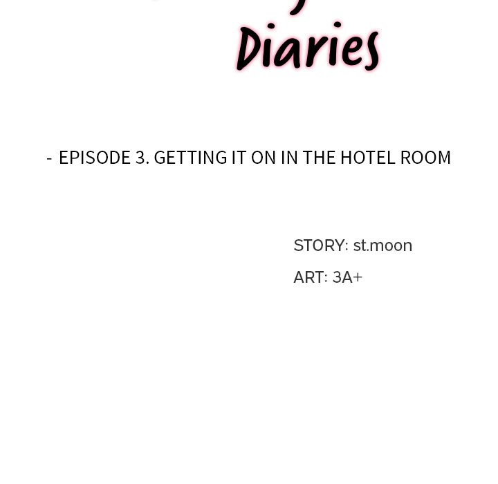 The New CEO's Management Diaries - episode 3 - 62