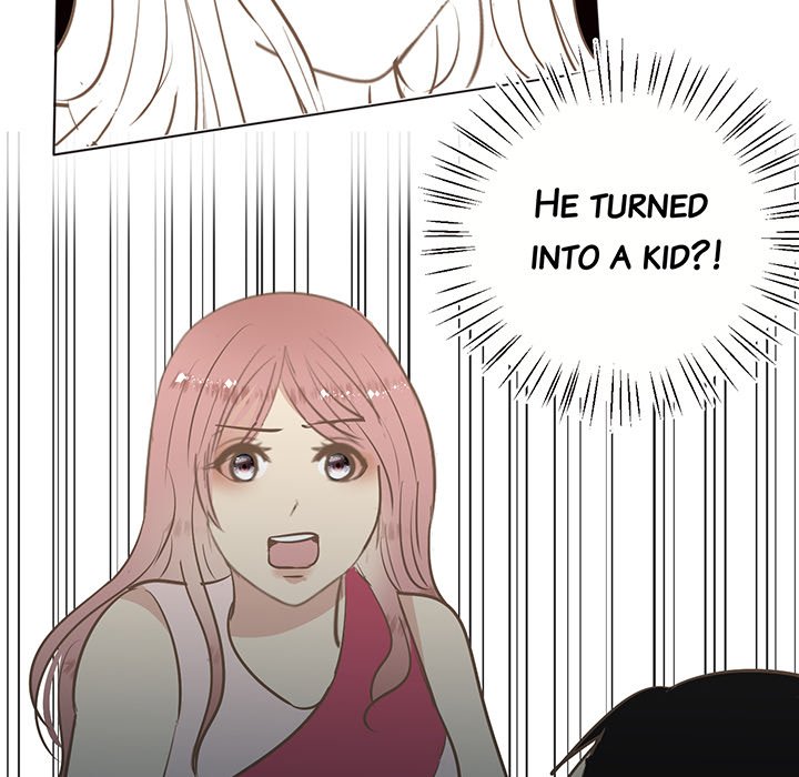 Your Secret Body - episode Prologue - 24