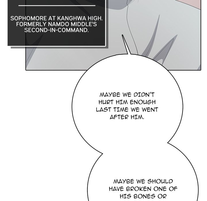 High School Legend Boost - episode 6 - 22