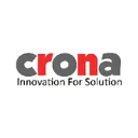 @crona.id