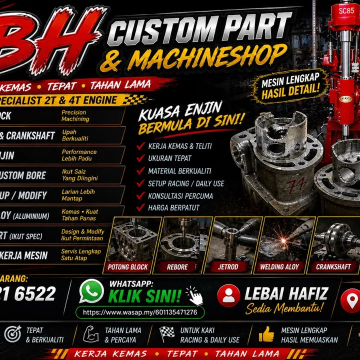 @propetyhartanah