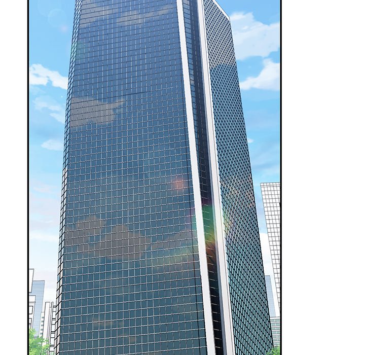 The New CEO's Management Diaries - episode 10 - 69