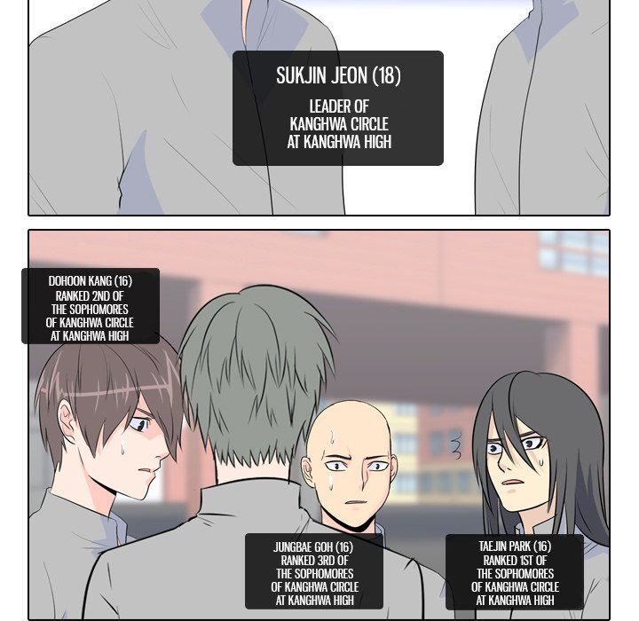 High School Legend : Red Dragon - episode 15 - 58