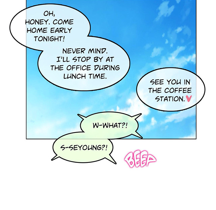 A Pervert's Daily Life - episode 79 - 88