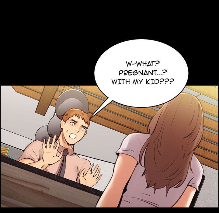 The Sharehouse - episode 1 - 85