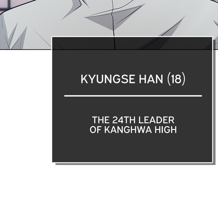 High School Legend Boost - episode 2 - 24