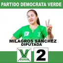 @milagros.sanchez.ancash