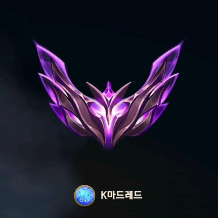 kindremi