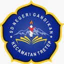 @sdngandikan