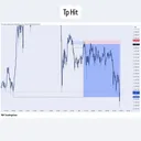 @toni_iykee_strategy1