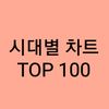 top100song