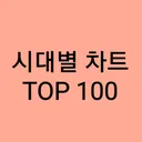 @top100song