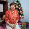 fredelyn1216