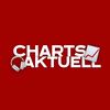 charts.aktuell