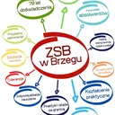 @zsb_brzeg