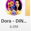 do.ra2024