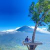thedutchtravelduo