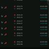 binarymoneytz