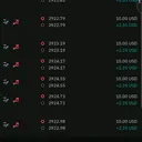@binarymoneytz